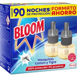 BLOOM Insecticide...