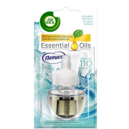 NENUCO AIR WICK Ambientador eléctrico recambio