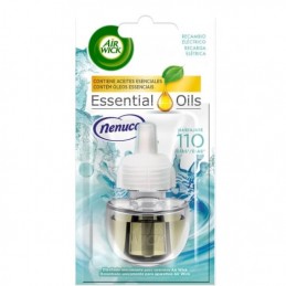 NENUCO AIR WICK...